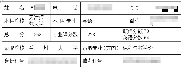 蘭州大學教育學課程與教學論專業(yè)復試經驗