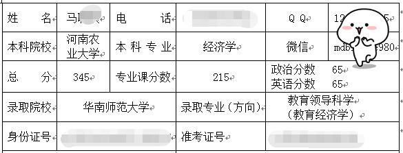 華南師大教育經(jīng)濟(jì)管理考研經(jīng)驗(yàn)分享.jpg