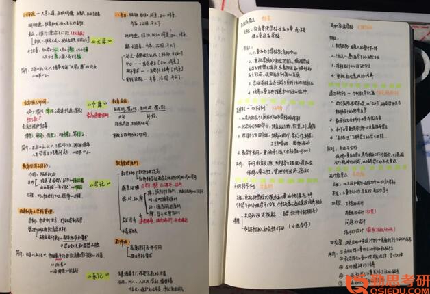 2019年浙江工業(yè)大學現(xiàn)代教育技術(shù)考研