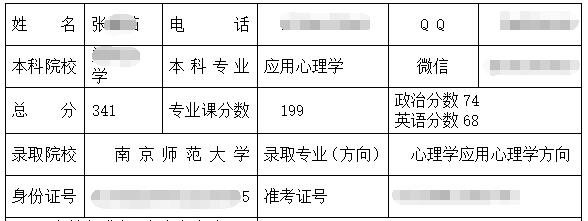 南京師范大學應(yīng)用<a href=http://www.cnzxtv.cn/xinlixuekaoyan/jingyan/ target=_blank class=infotextkey>心理學考研經(jīng)驗</a>