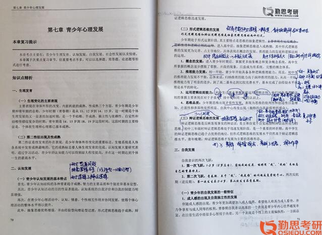 北京林業(yè)大學應用心理學考研
