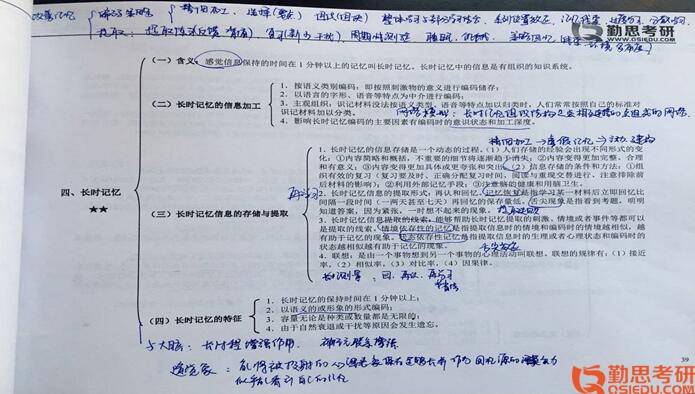 北京林業(yè)大學應用心理學考研