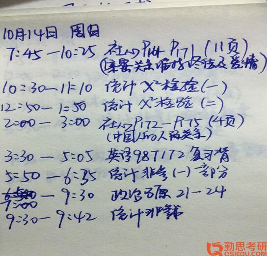 北京林業(yè)大學應用心理學考研