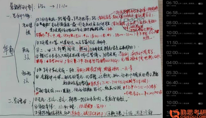 2020華南師大應(yīng)用心理學考研經(jīng)驗安排表