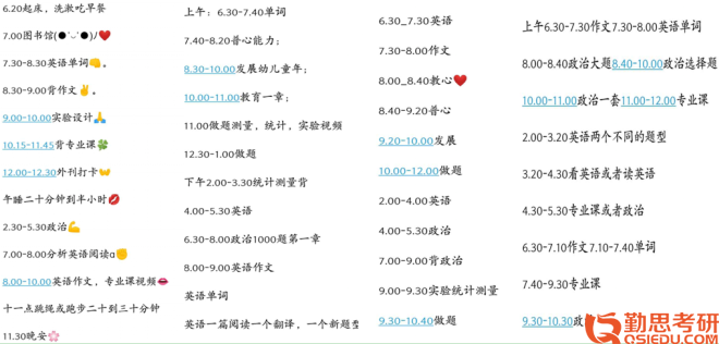 西南大學基礎心理學考研經驗