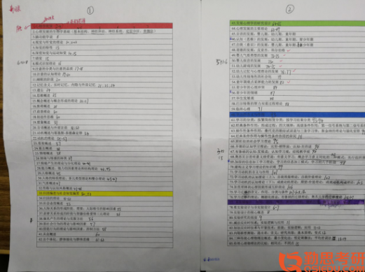 浙江師范大學發(fā)展與教育心理學學碩統(tǒng)考經(jīng)驗