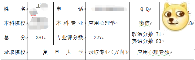 復旦大學應用心理學.png
