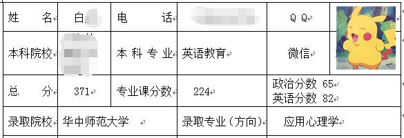 華中師范大學(xué)應(yīng)用心理考研.jpg .jpg