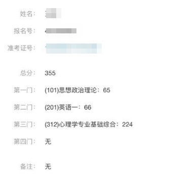 浙江師范大學應用心理學考研經(jīng)驗