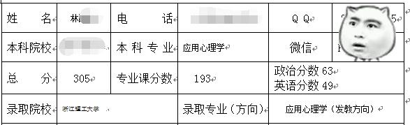 浙江理工大學應用心理學考研經(jīng)驗分享.jpg