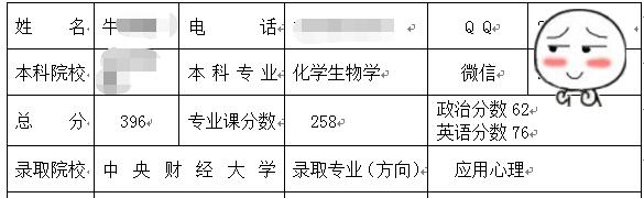 央財應用心理學考研經(jīng)驗.jpg